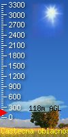 cloudbase