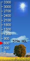 cloudbase
