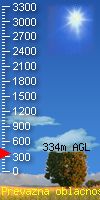 cloudbase