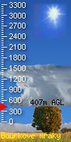 cloudbase