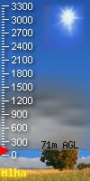 cloudbase
