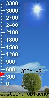 cloudbase