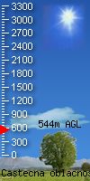 cloudbase