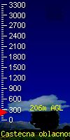 cloudbase