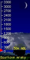 cloudbase