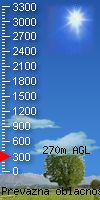 cloudbase