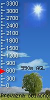 cloudbase