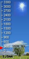cloudbase