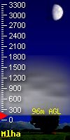 cloudbase