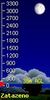 cloudbase