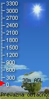 cloudbase