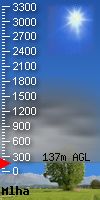 cloudbase