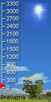 cloudbase