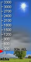 cloudbase