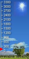 cloudbase
