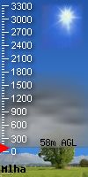 cloudbase