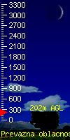 cloudbase