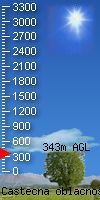 cloudbase