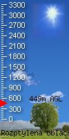 cloudbase