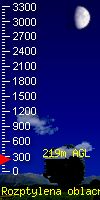 cloudbase