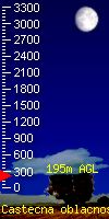 cloudbase