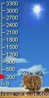 cloudbase