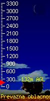 cloudbase