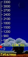 cloudbase