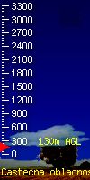 cloudbase