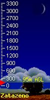 cloudbase
