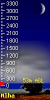 cloudbase