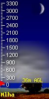 cloudbase