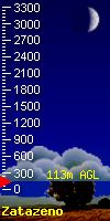 cloudbase