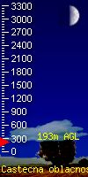 cloudbase
