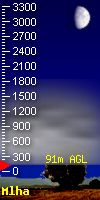cloudbase