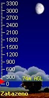 cloudbase