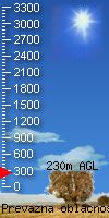 cloudbase