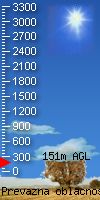 cloudbase