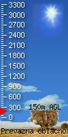 cloudbase