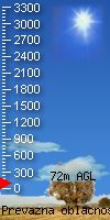 cloudbase