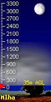 cloudbase