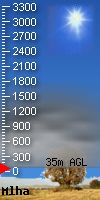 cloudbase