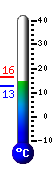 teploměr