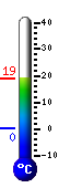teploměr