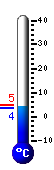 teploměr