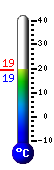 teploměr