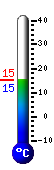 teploměr