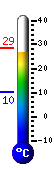 teploměr