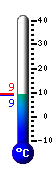 teploměr