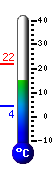 teploměr